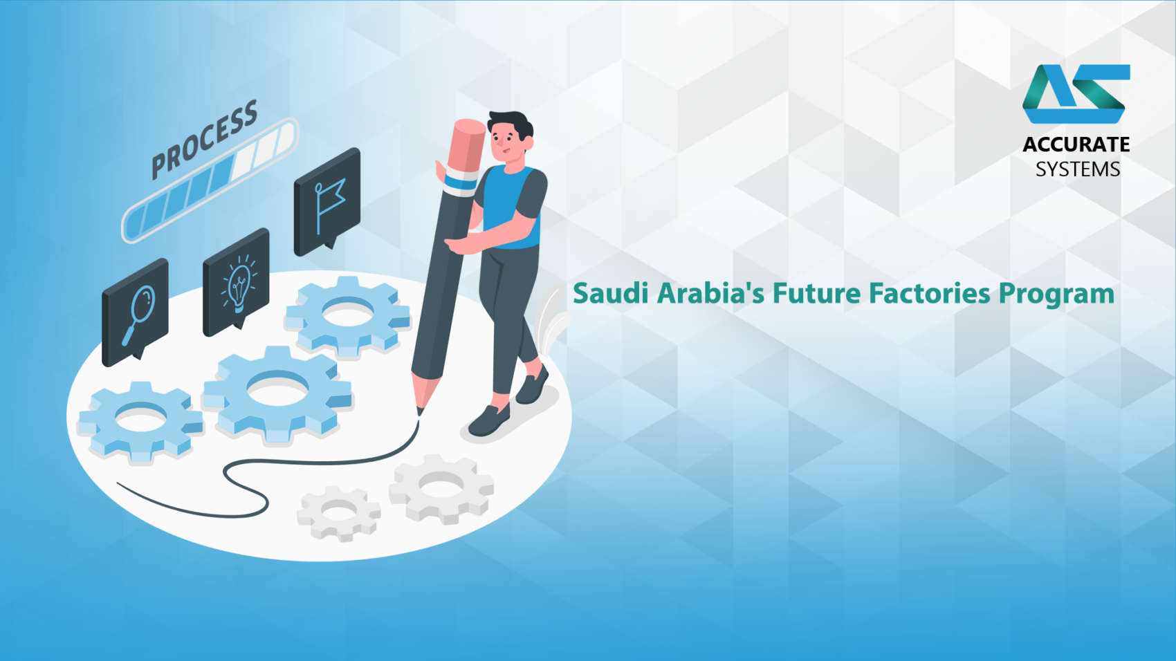 Saudi Arabia's Future Factories Program