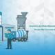 Track raw materials in real time, avoid stockouts, and automate procurement in ready-mix concrete plants with ERP inventory management tools.
